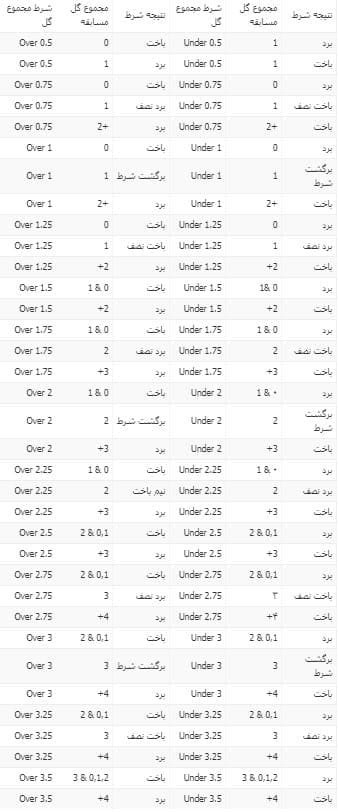 عکس 2